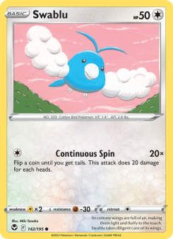 Swablu SIT 142