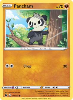 Pancham CRZ 072