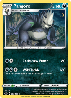 Pangoro CRZ 080