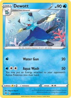 Dewott VIV 34