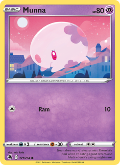 Munna FST 121