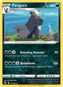 Pangoro FST 174