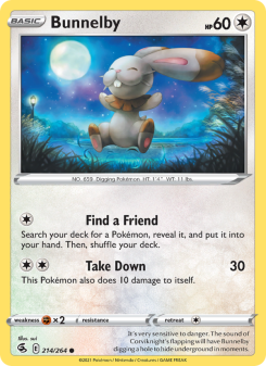Bunnelby FST 214