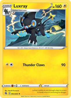 Luxray FST 93