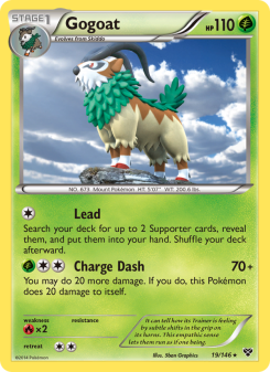 Gogoat XY 19