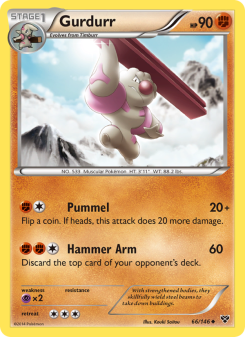 Gurdurr XY 66