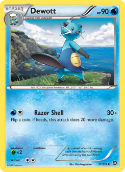 Dewott STS 31