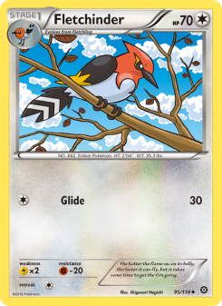 Fletchinder STS 95