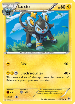 Luxio FLF 33