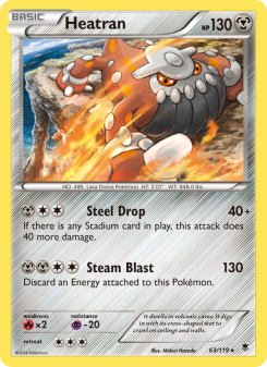 Heatran PHF 63