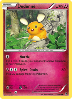 Dedenne PHF 70