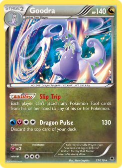 Goodra PHF 77