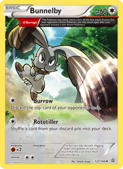 Bunnelby PRC 121