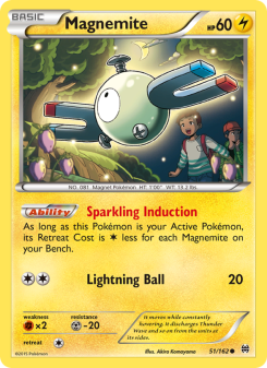 Magnemite BKT 51