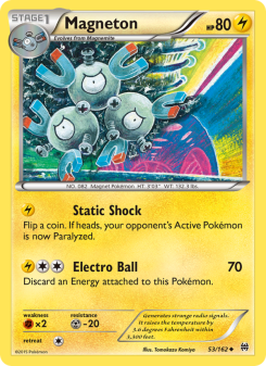 Magneton BKT 53