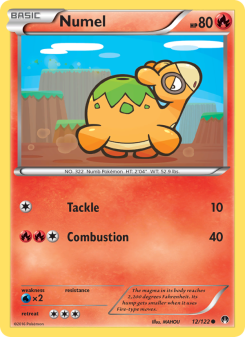Numel BKP 12